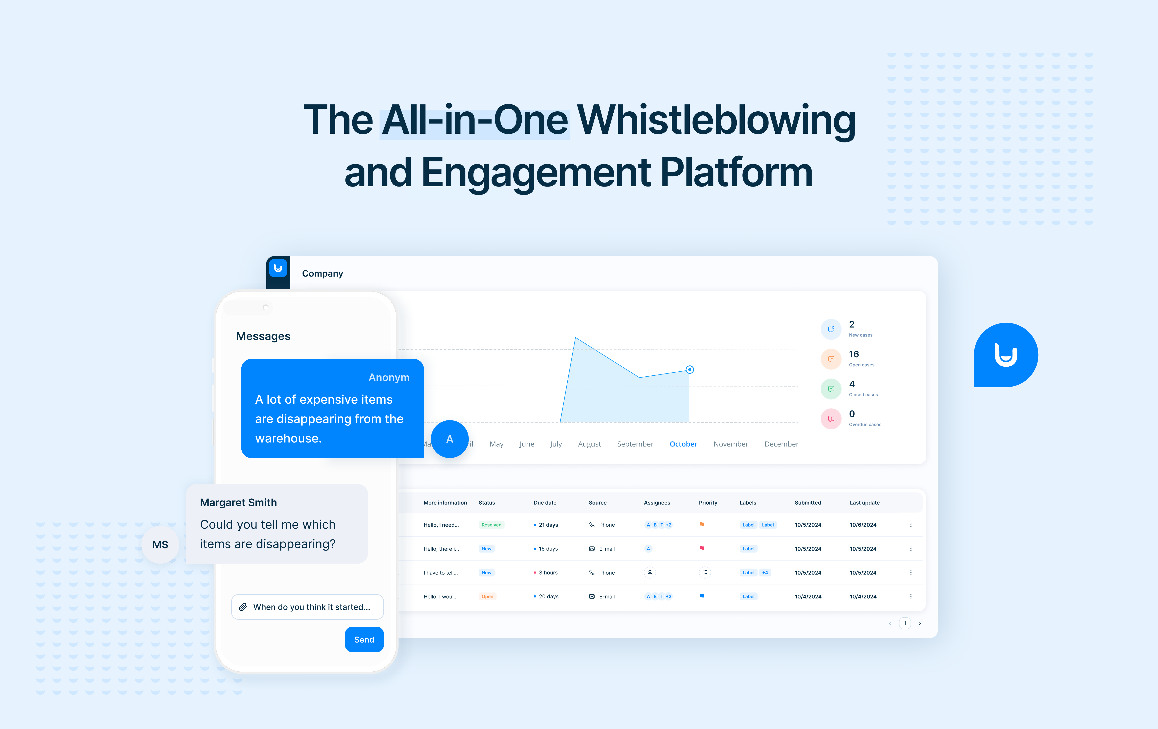 screenshot of FaceUp Whistleblowing System